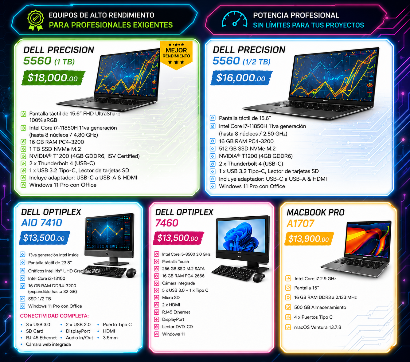 Laptops y equipos