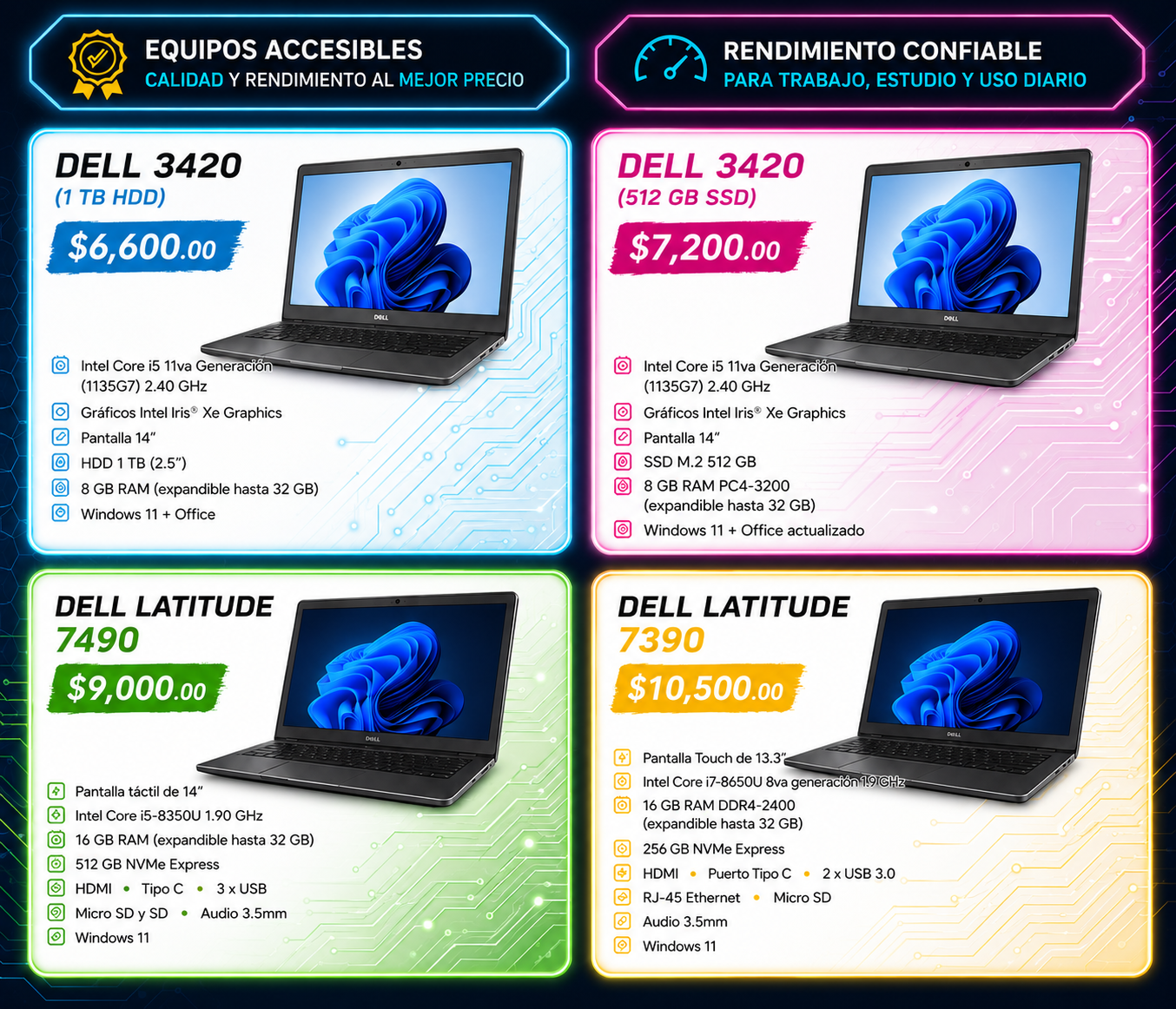 Laptops y equipos